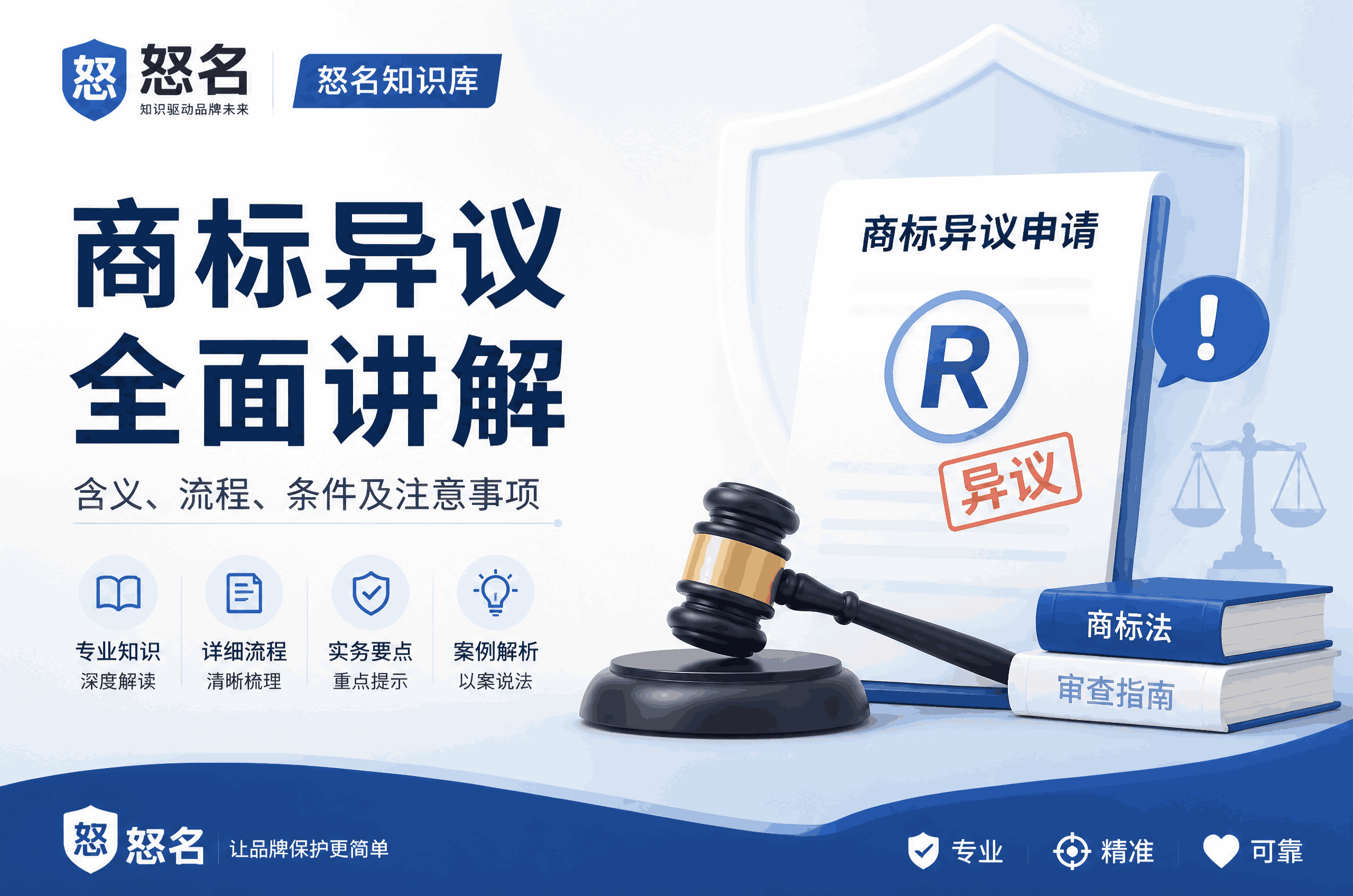 在先权利商标异议举证思路：精准构建证据链，守护知识产权边界